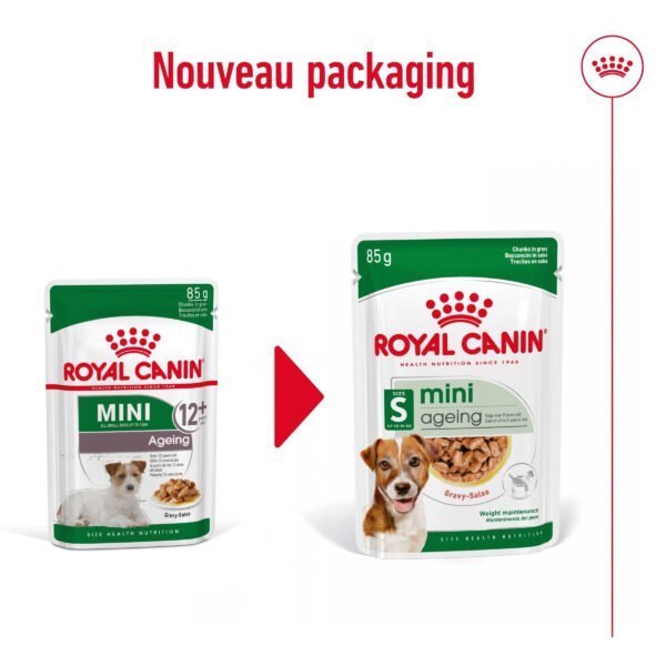 Royal Canin - Image 6